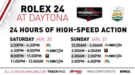 rolex tv schedule|Rolex 24 hour track.